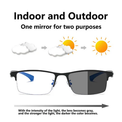 ✨Sapphire high hardness✨Anti blue progressive Far And Near Dual-Use  Presbyopic Glasses