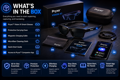Pryxo™- Smart Glasses-Speak naturally in 100+ languages without taking out your phone.