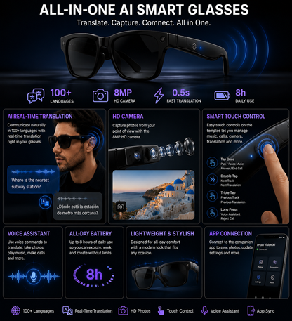 Pryxo™- Smart Glasses-Speak naturally in 100+ languages without taking out your phone.