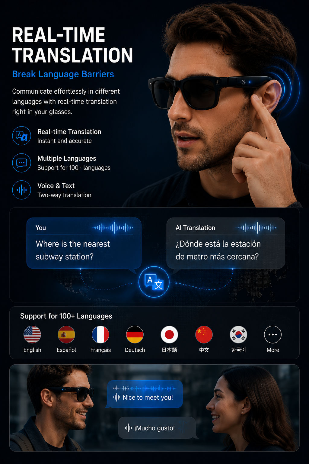 Pryxo™- Smart Glasses-Speak naturally in 100+ languages without taking out your phone.