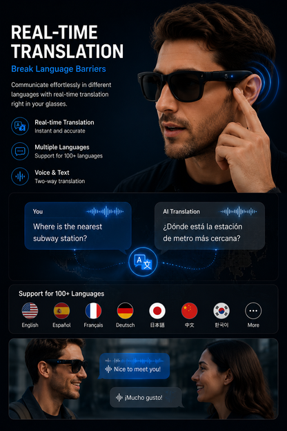 Pryxo™- Smart Glasses-Speak naturally in 100+ languages without taking out your phone.