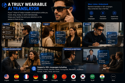Pryxo™- Smart Glasses-Speak naturally in 100+ languages without taking out your phone.