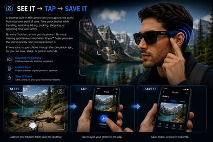 Pryxo™- Smart Glasses-Speak naturally in 100+ languages without taking out your phone.