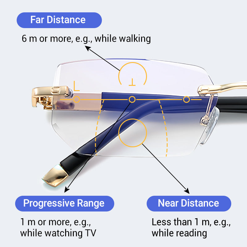 ✨Sapphire high hardness✨Anti blue progressive Far And Near Dual-Use  Presbyopic Glasses